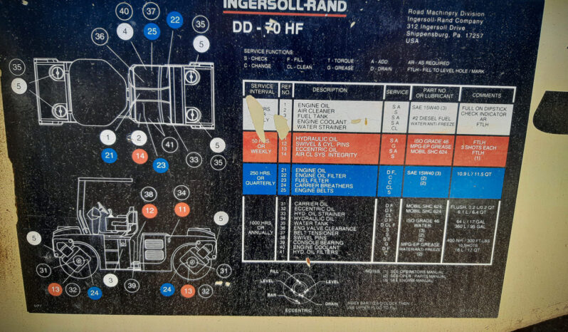 Ingersoll Rand DD70H Compactor full