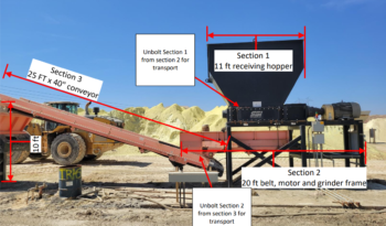 SSI Dual-Shear M85E Shredder full